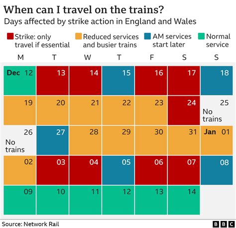 train strikes dates march 2024